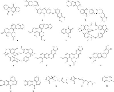 Structure-dependent activity of plant natural products against methicillin-resistant Staphylococcus aureus